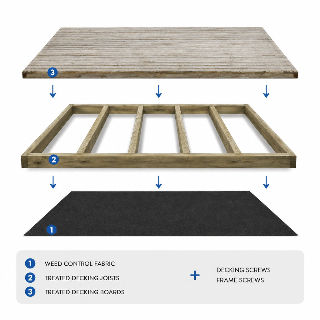 Treated Premium Decking Board Kit 2.4m x 2.4m