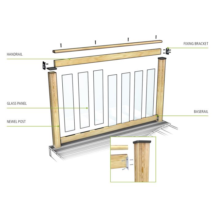 Glass Balustrade Kit Pre-drilled Rail  34 x 85 x  1.8m - Pack of 2