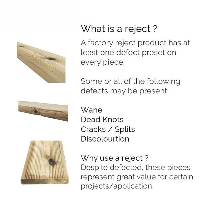 Treated Reject Decking Board 2.4m x 95mm x 19mm - Pack of 10